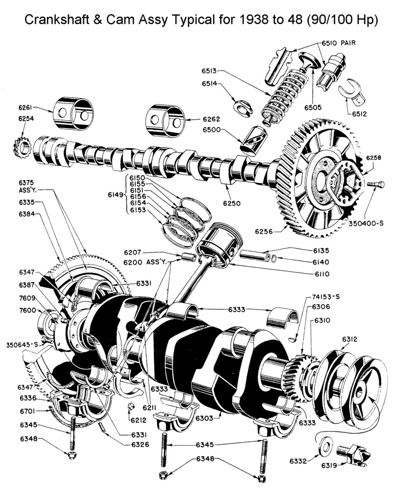 Flathead Ford Engines | Lost Wages ford flathead v8 diagram 