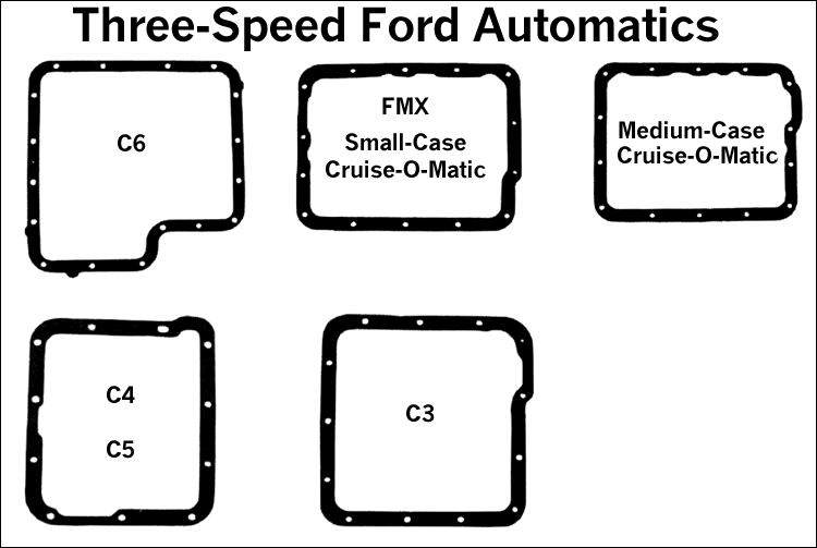 Ford Automatic Transmission Application Chart | Lost Wages